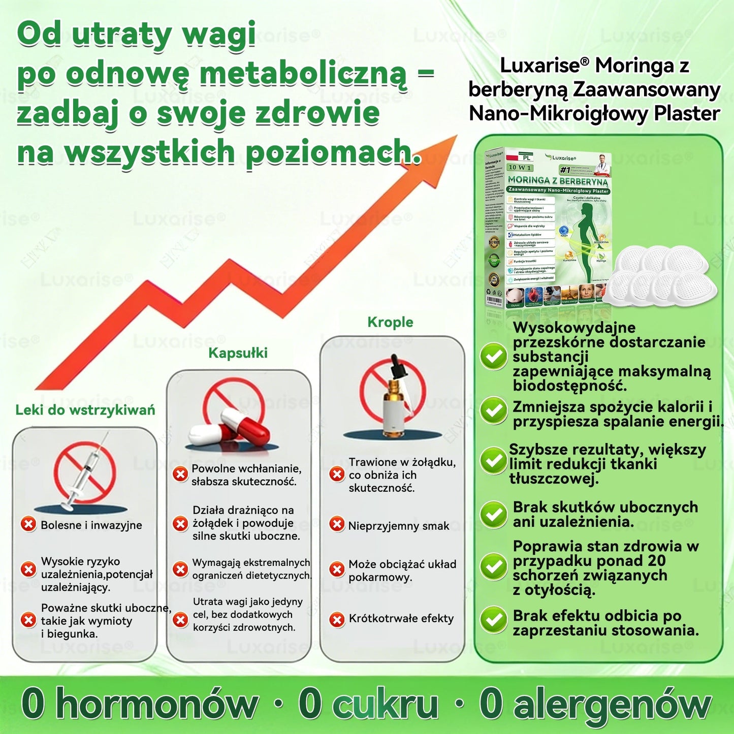 Oficjalny sklep| 👩‍⚕️𝗟𝘂𝘅𝗮𝗿𝗶𝘀𝗲® MORINGA Z BERBERYNA 10W1 Zaawansowany Nano-Mikroigłowy Plaster (Stosować raz na dobę, zauważalne efekty w ciągu 7 dni) ✅ Otyłość, cukrzyca, bezdech senny oraz schorzenia stawó💥