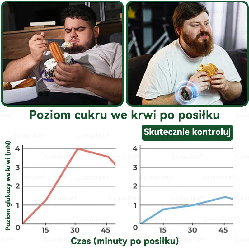 Oficjalny sklep| 👩‍⚕️𝗟𝘂𝘅𝗮𝗿𝗶𝘀𝗲® MORINGA Z BERBERYNA 10W1 Zaawansowany Nano-Mikroigłowy Plaster (Stosować raz na dobę, zauważalne efekty w ciągu 7 dni) ✅ Otyłość, cukrzyca, bezdech senny oraz schorzenia stawó💥