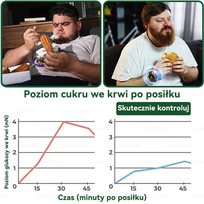Oficjalny sklep| 👩‍⚕️𝗟𝘂𝘅𝗮𝗿𝗶𝘀𝗲® MORINGA Z BERBERYNA 10W1 Zaawansowany Nano-Mikroigłowy Plaster (Stosować raz na dobę, zauważalne efekty w ciągu 7 dni) ✅ Otyłość, cukrzyca, bezdech senny oraz schorzenia stawó💥